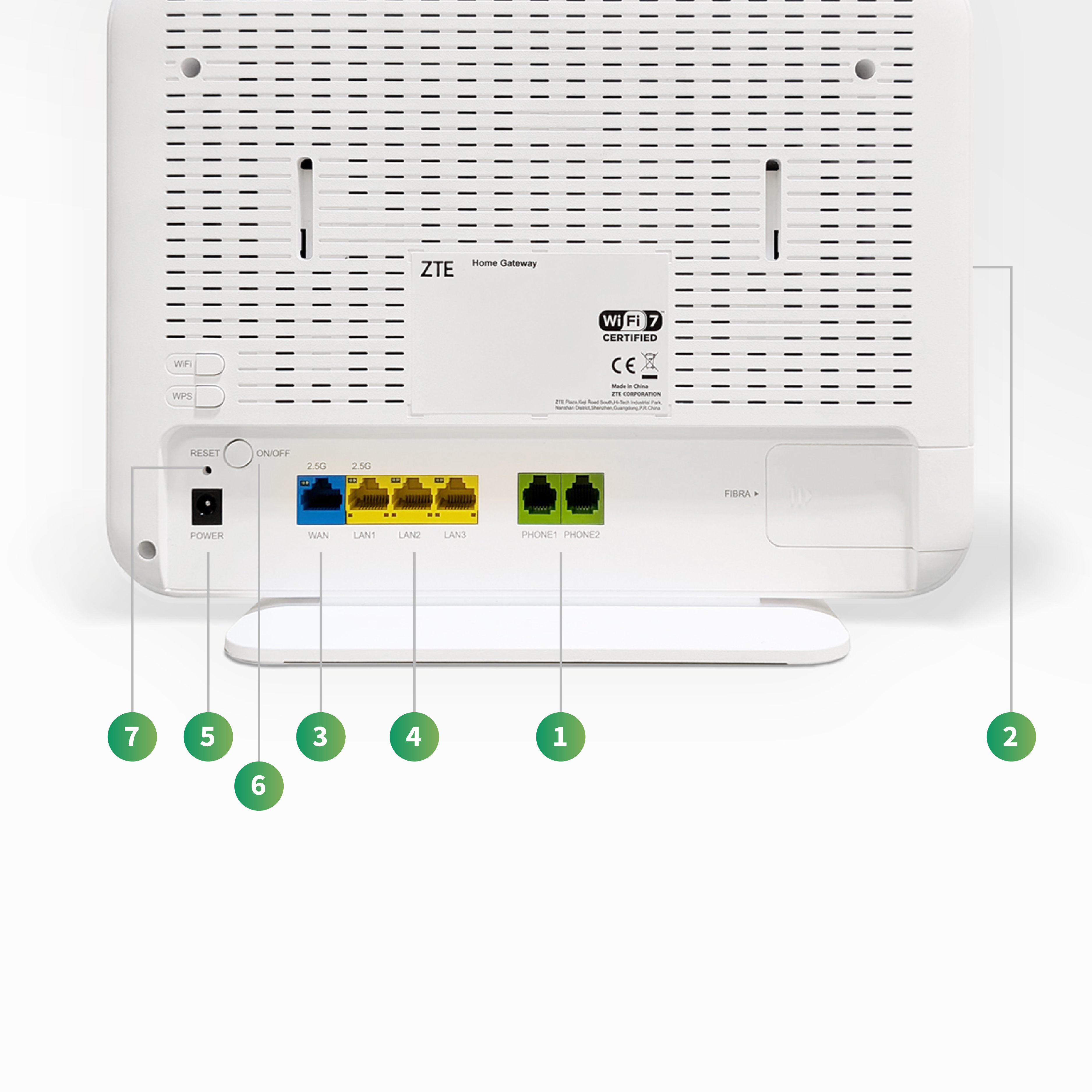 Immagine del retro del modem Wi-Fi 7 - ZXHN H6745 V3.