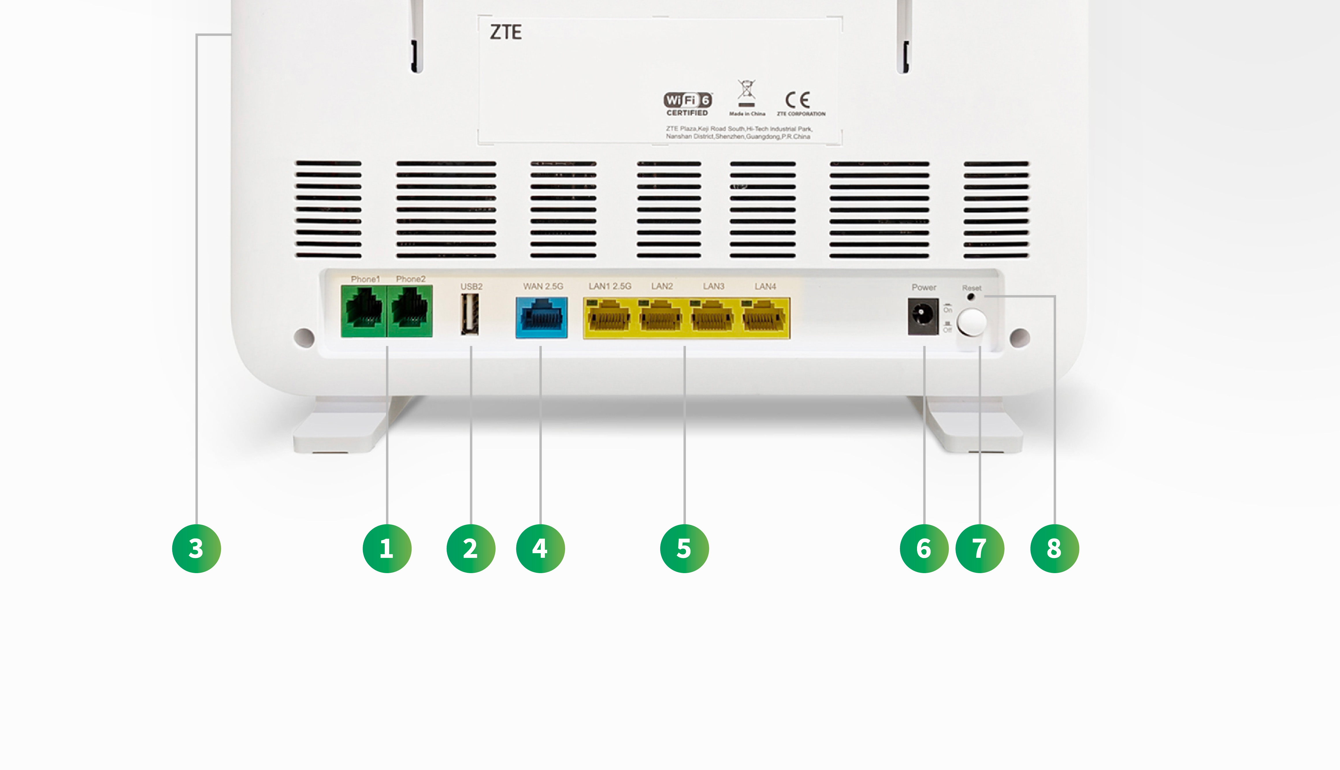 Immagine del retro del modem Wi-Fi 7 - ZXHN H6745 V3.